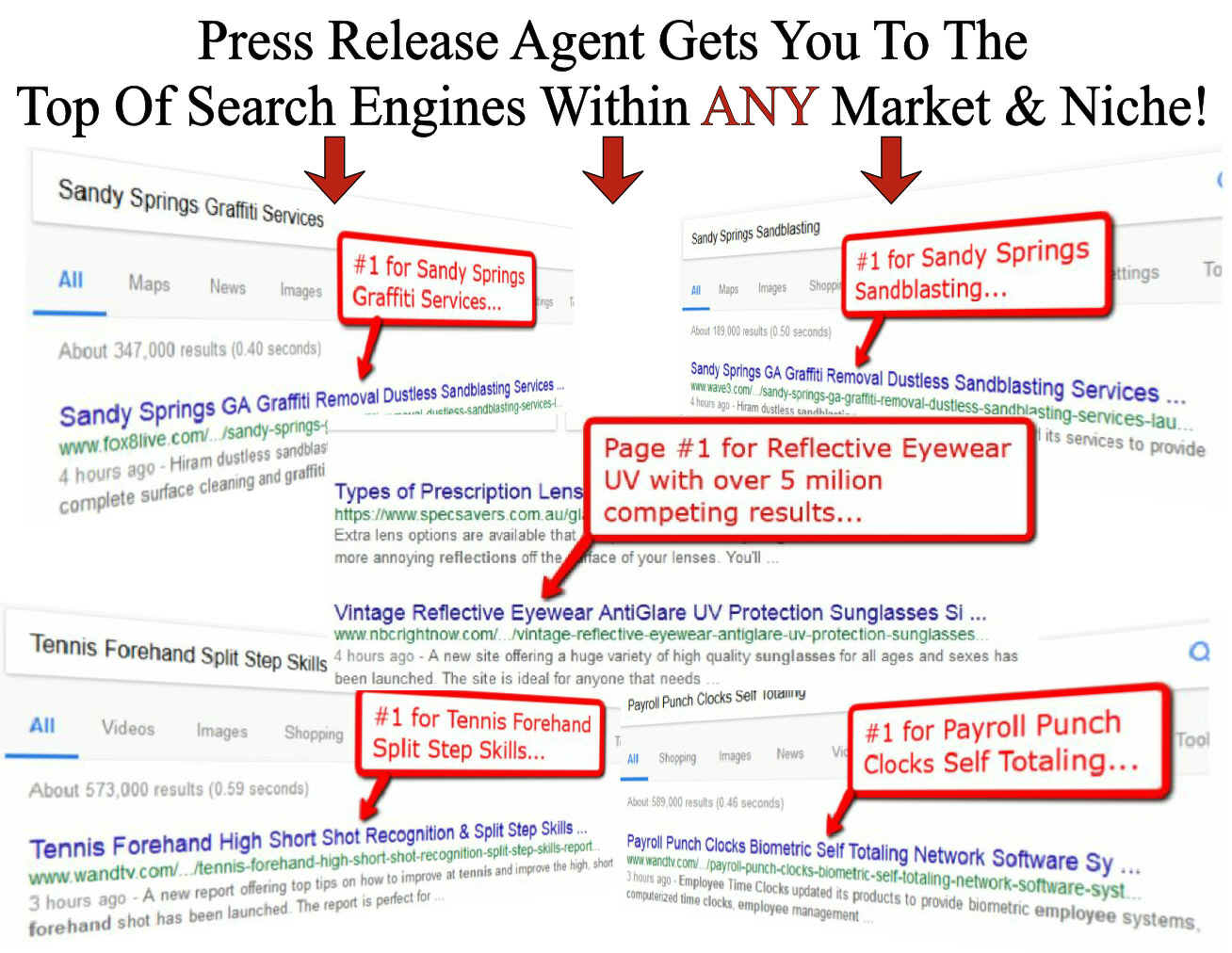 Press Release Agent Google Niche Market